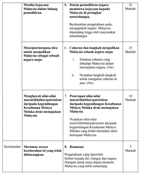 contoh soalan muet speaking 2019   58